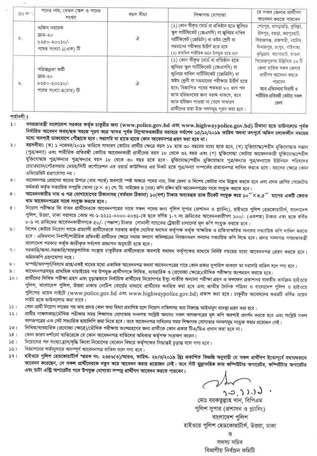 Govt/Bank Job Circular