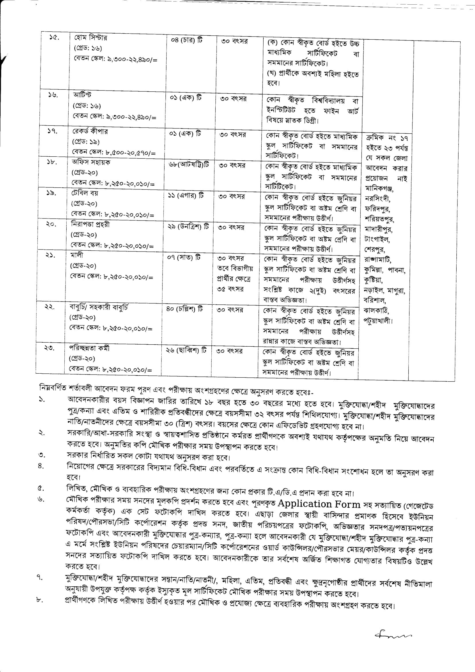 Govt/Bank Job Circular