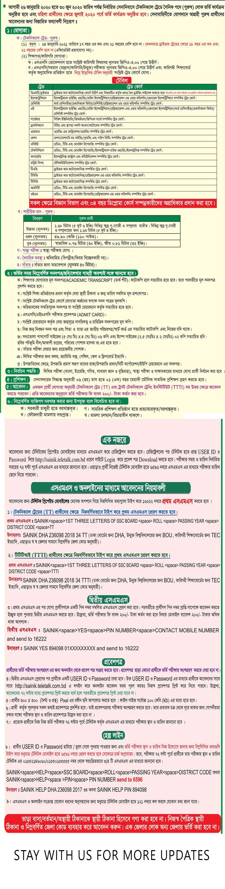 Govt/Bank Job Circular