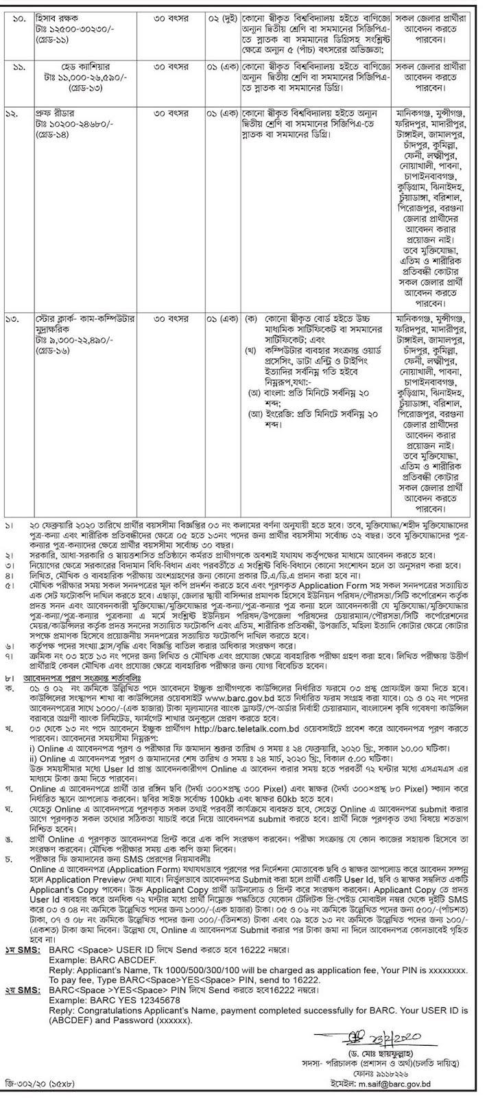 Govt/Bank Job Circular