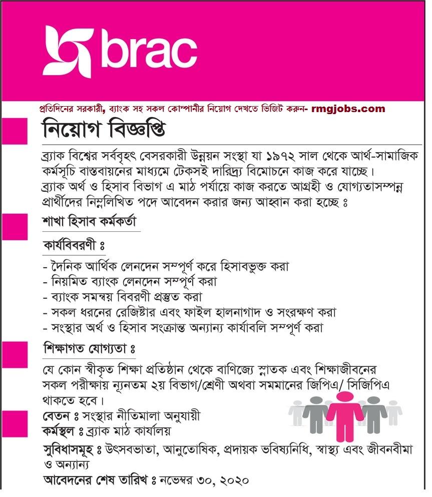 BRAC Job Circular New BD Govt Job Circular 2024