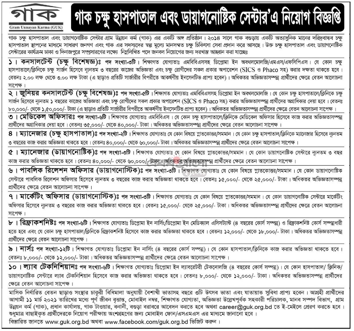 Govt/Bank Job Circular