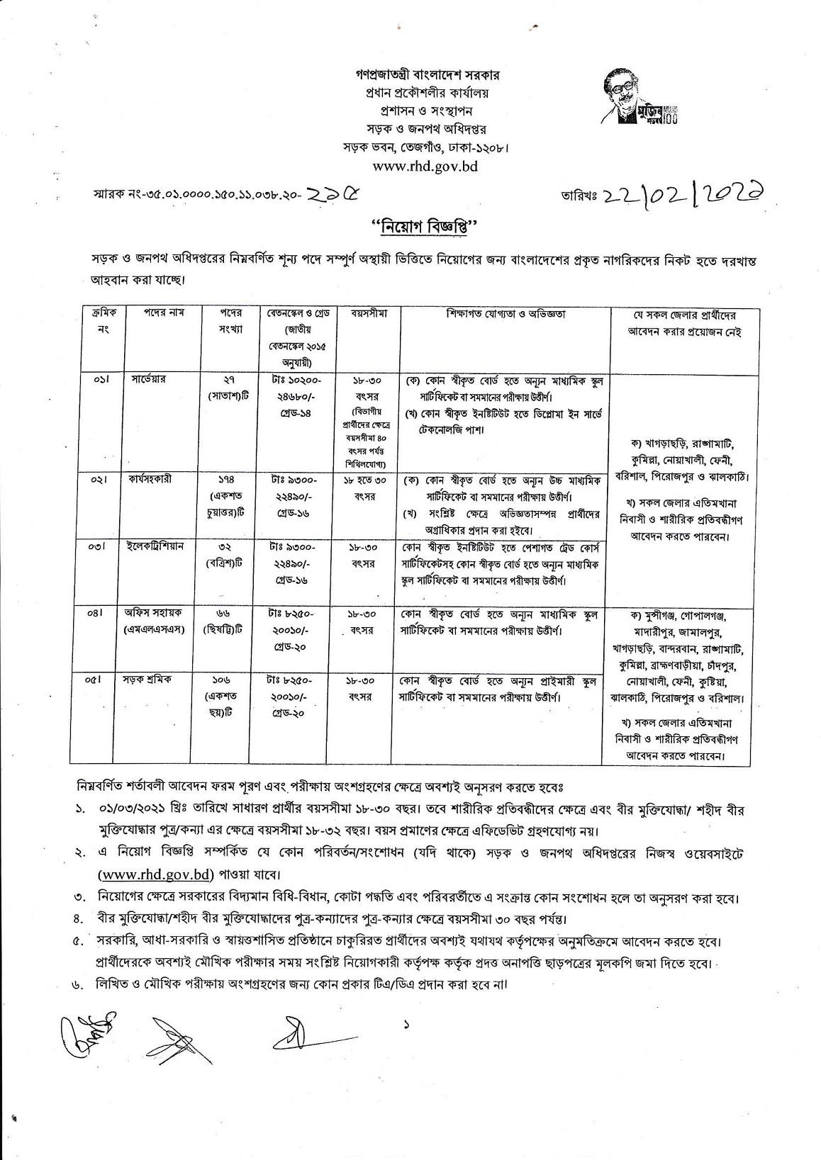 Govt/Bank Job Circular