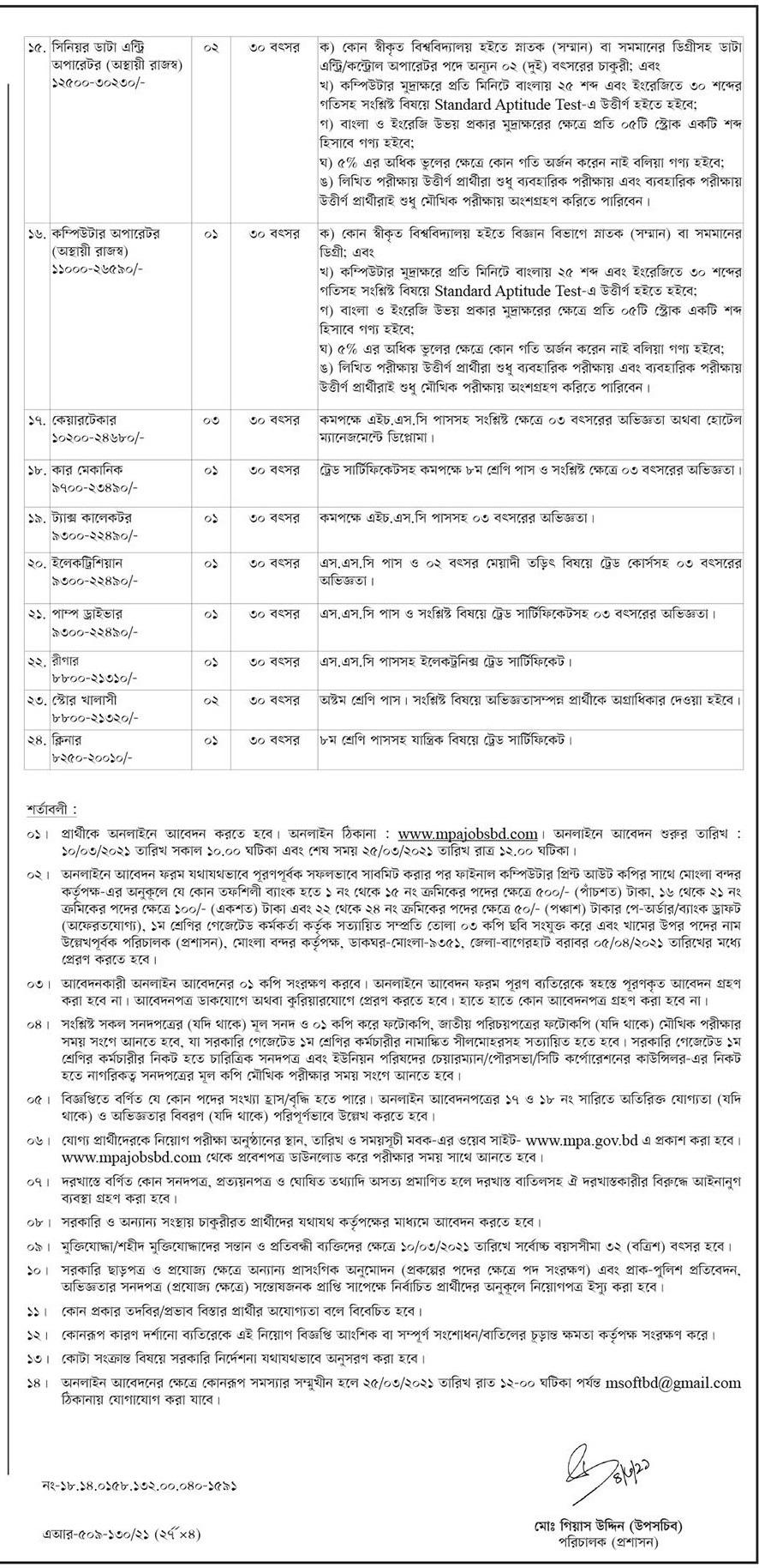 Govt/Bank Job Circular