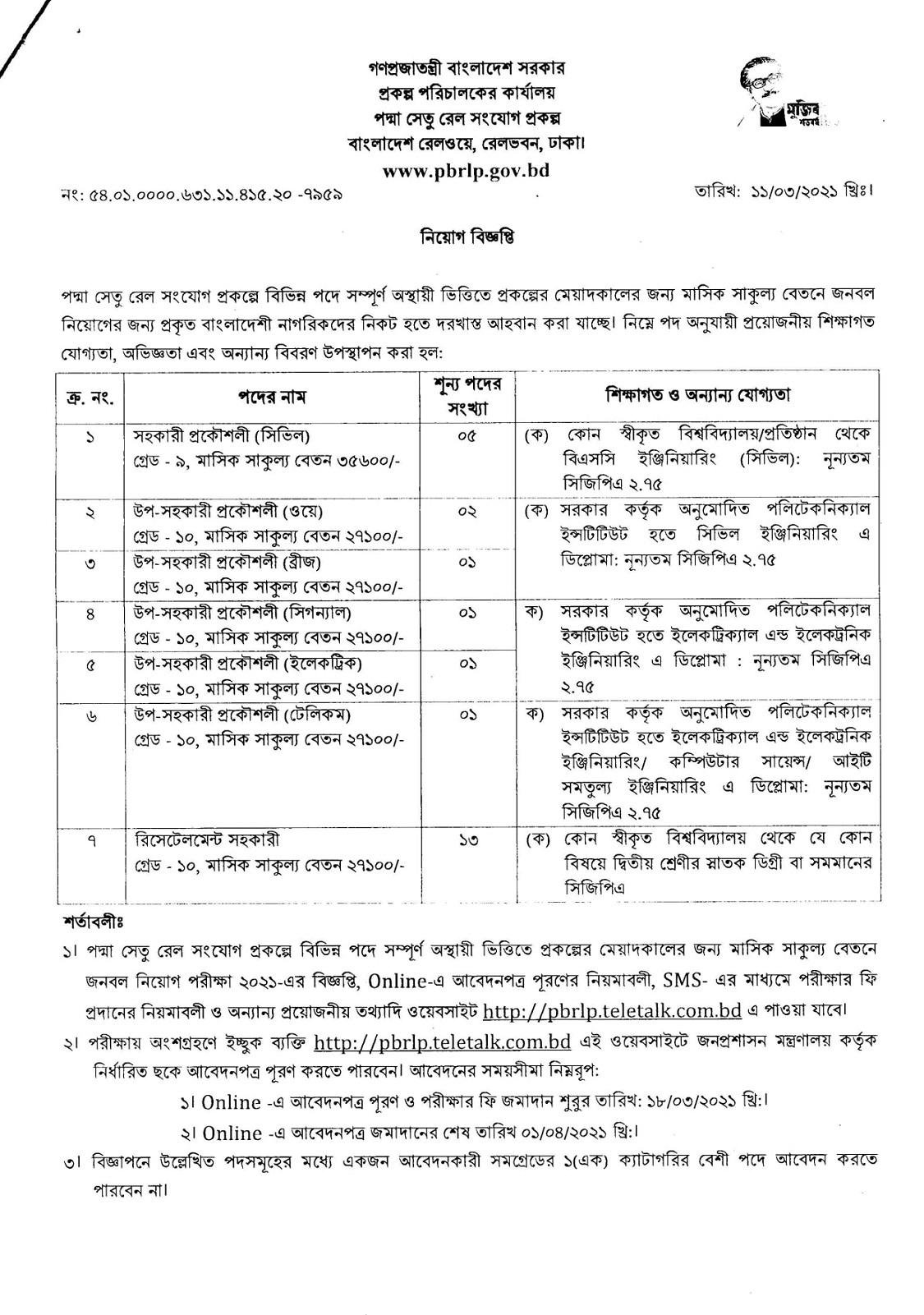 Govt/Bank Job Circular