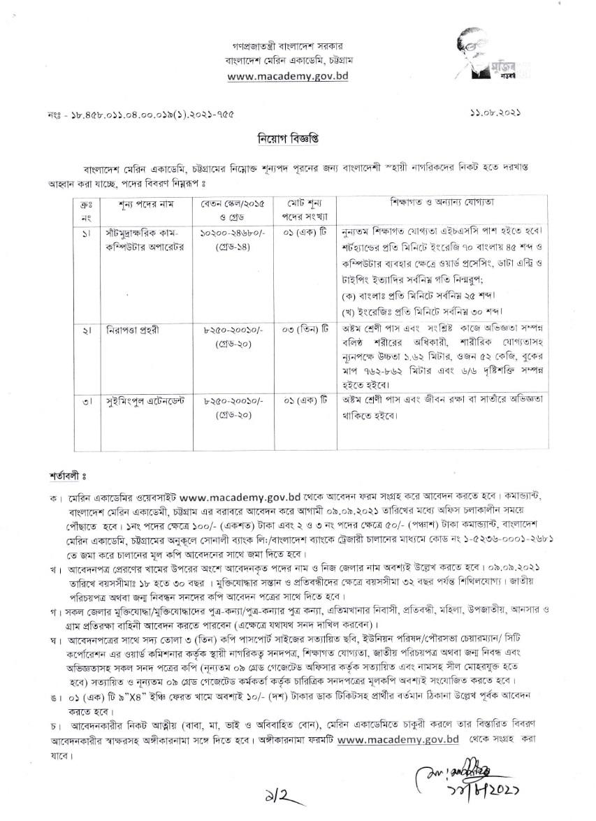 Govt/Bank Job Circular