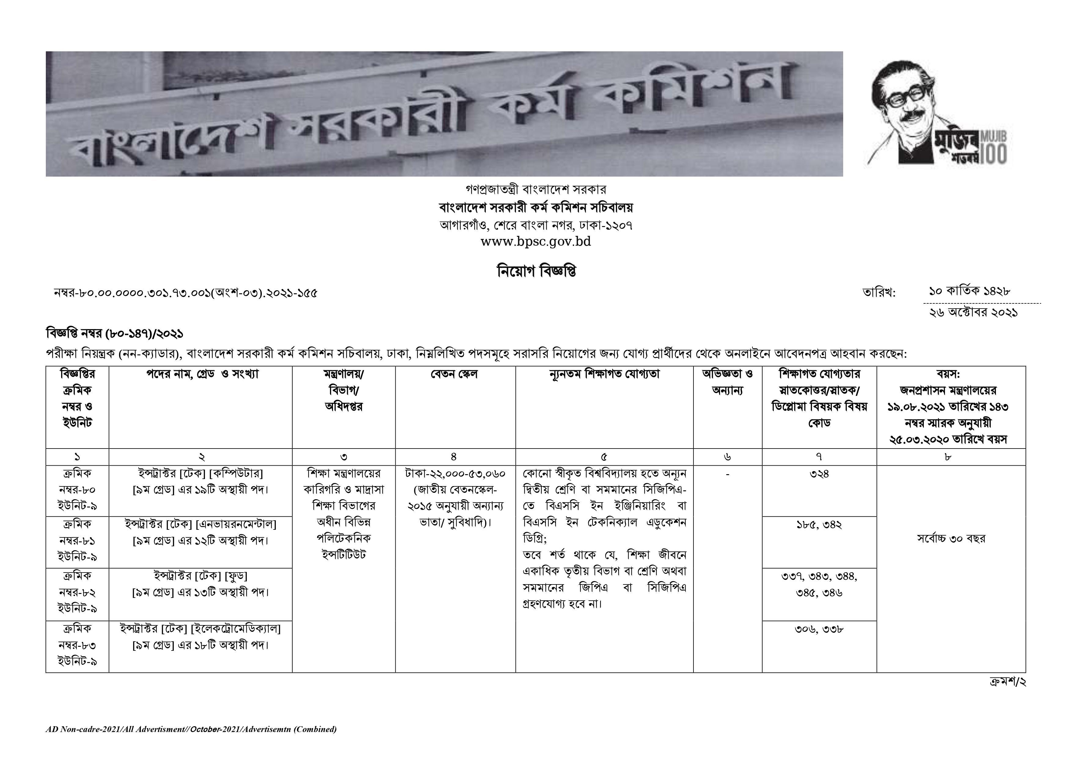 Govt/Bank Job Circular