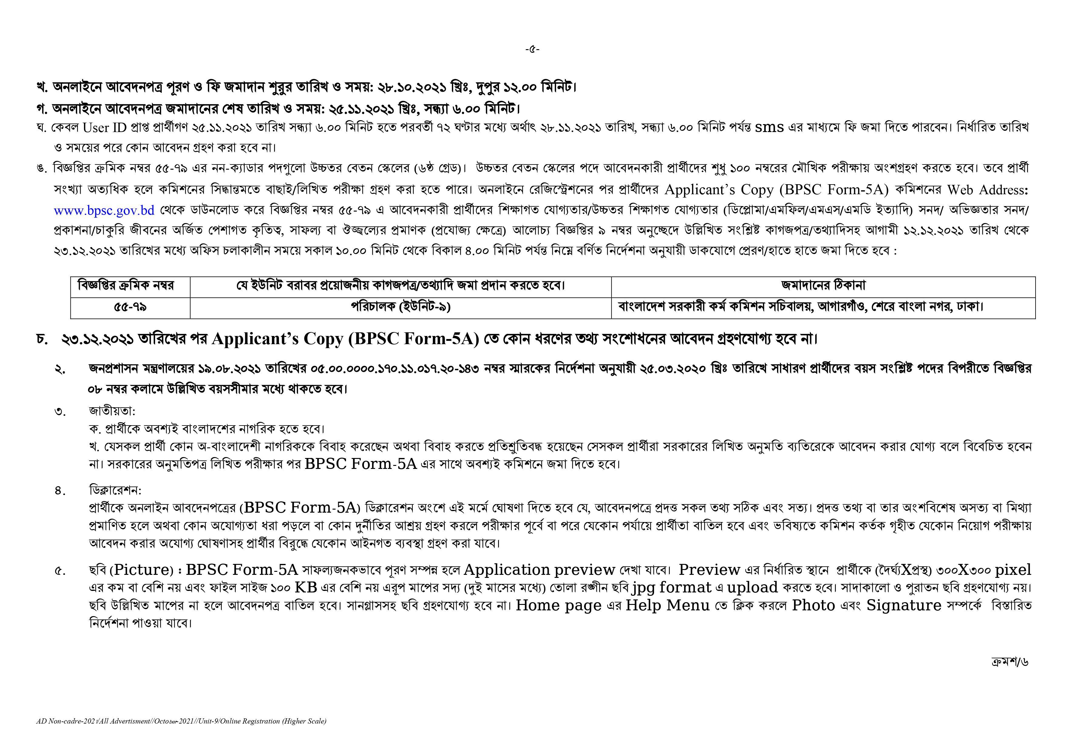 Govt/Bank Job Circular