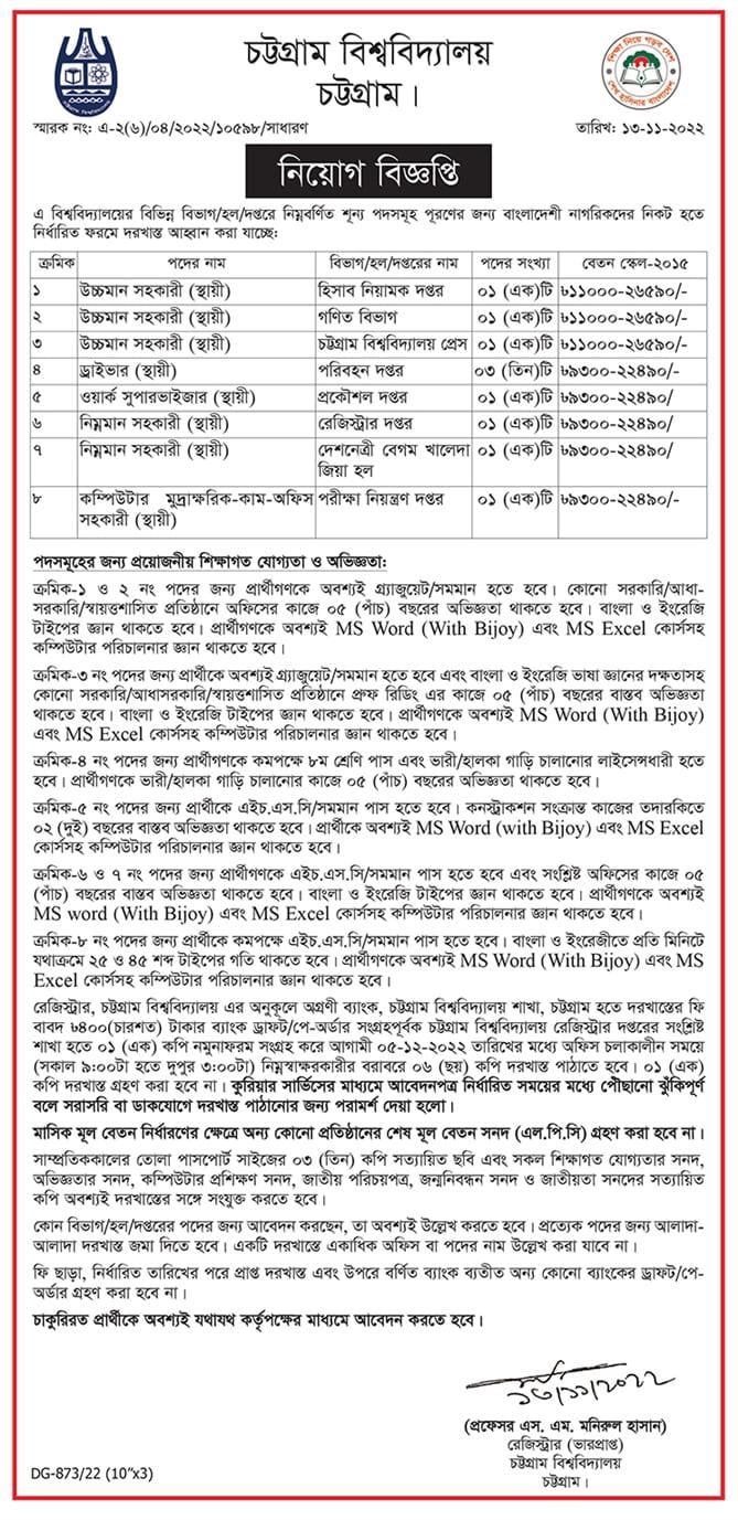 Govt/Bank Job Circular