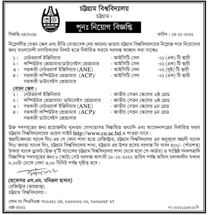 Govt/Bank Job Circular