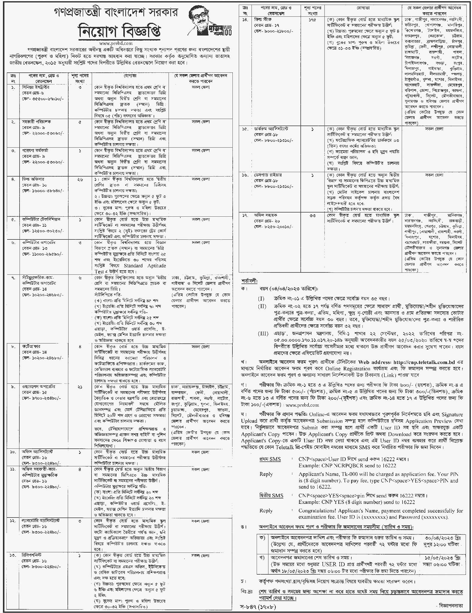 Govt/Bank Job Circular