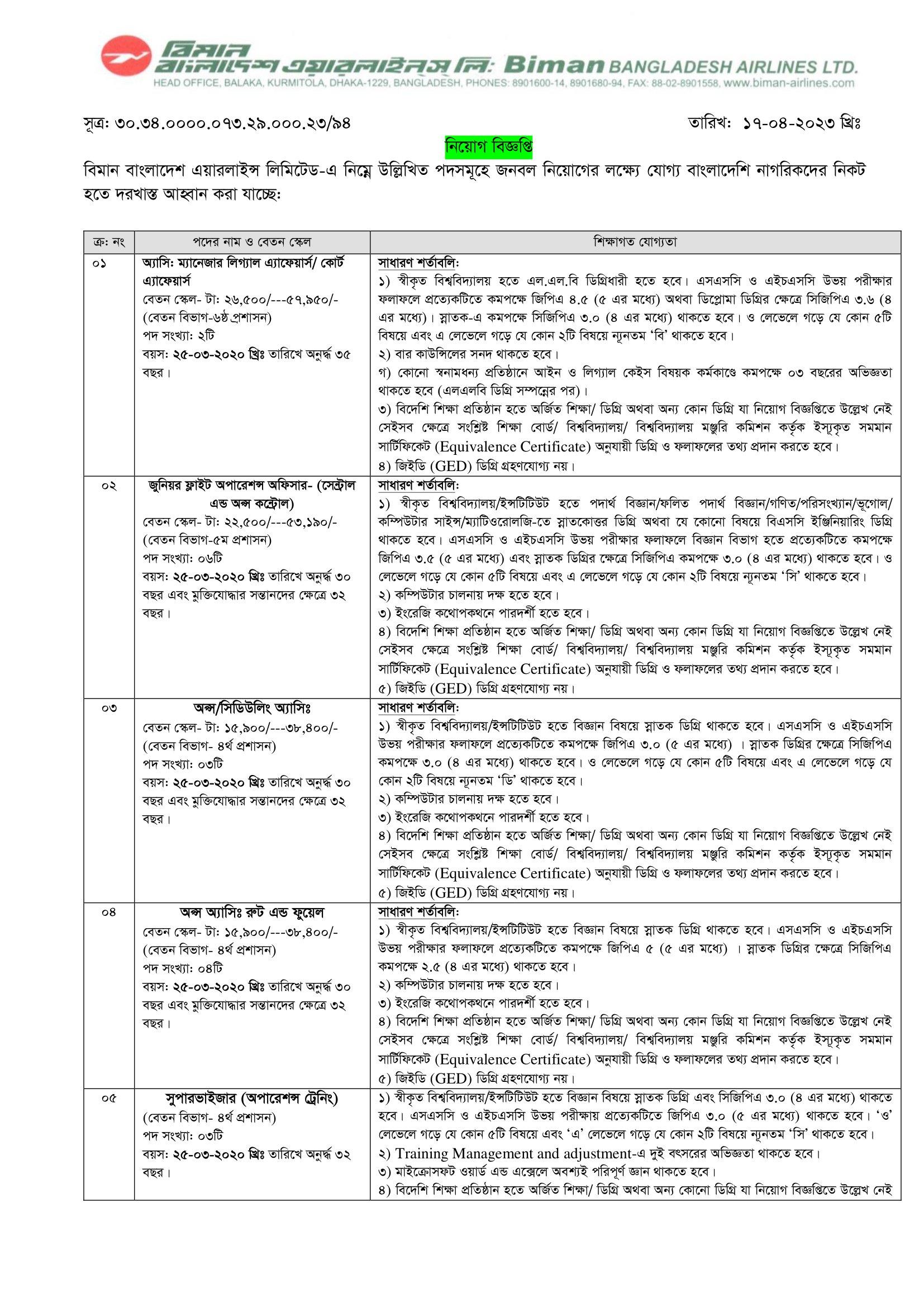 Govt/Bank Job Circular