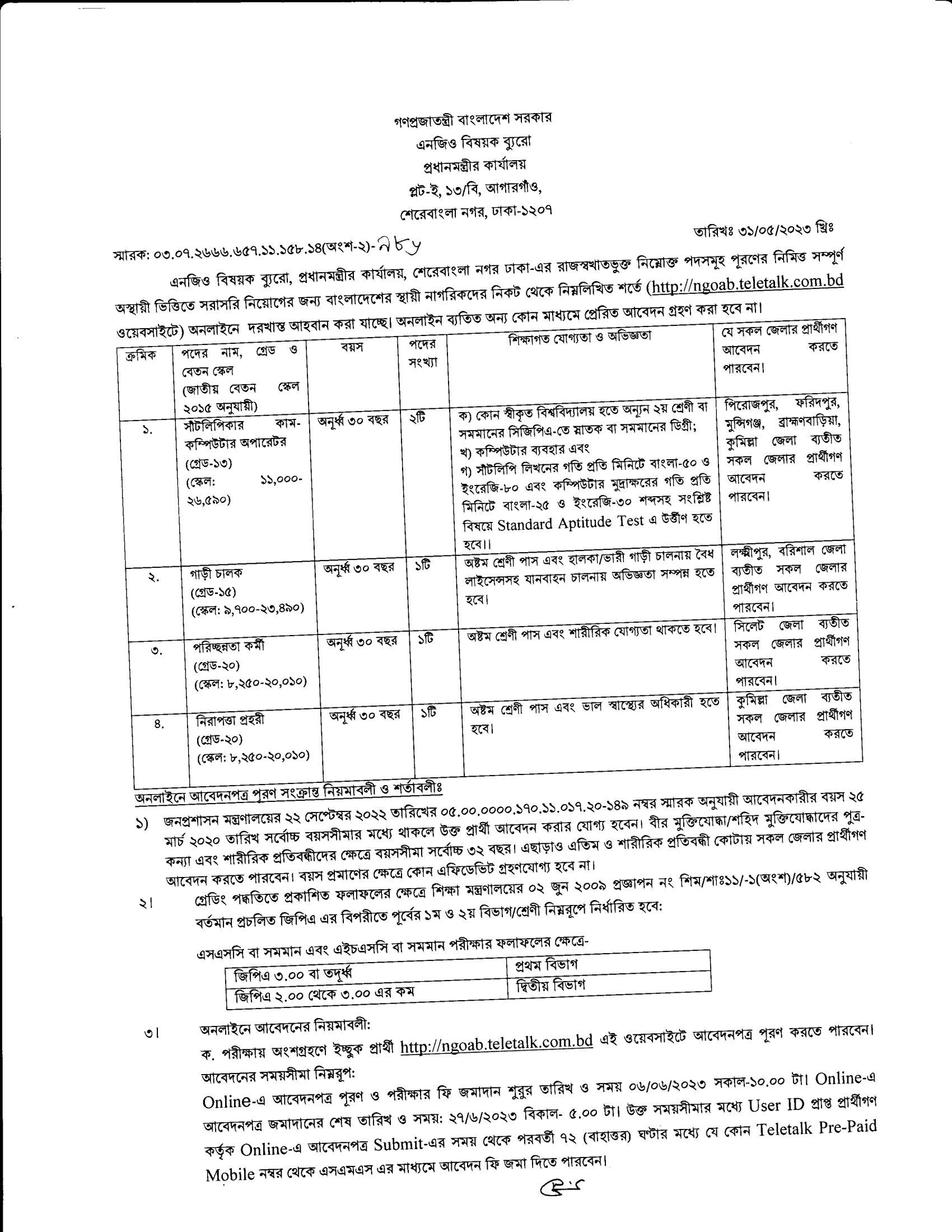 Govt/Bank Job Circular