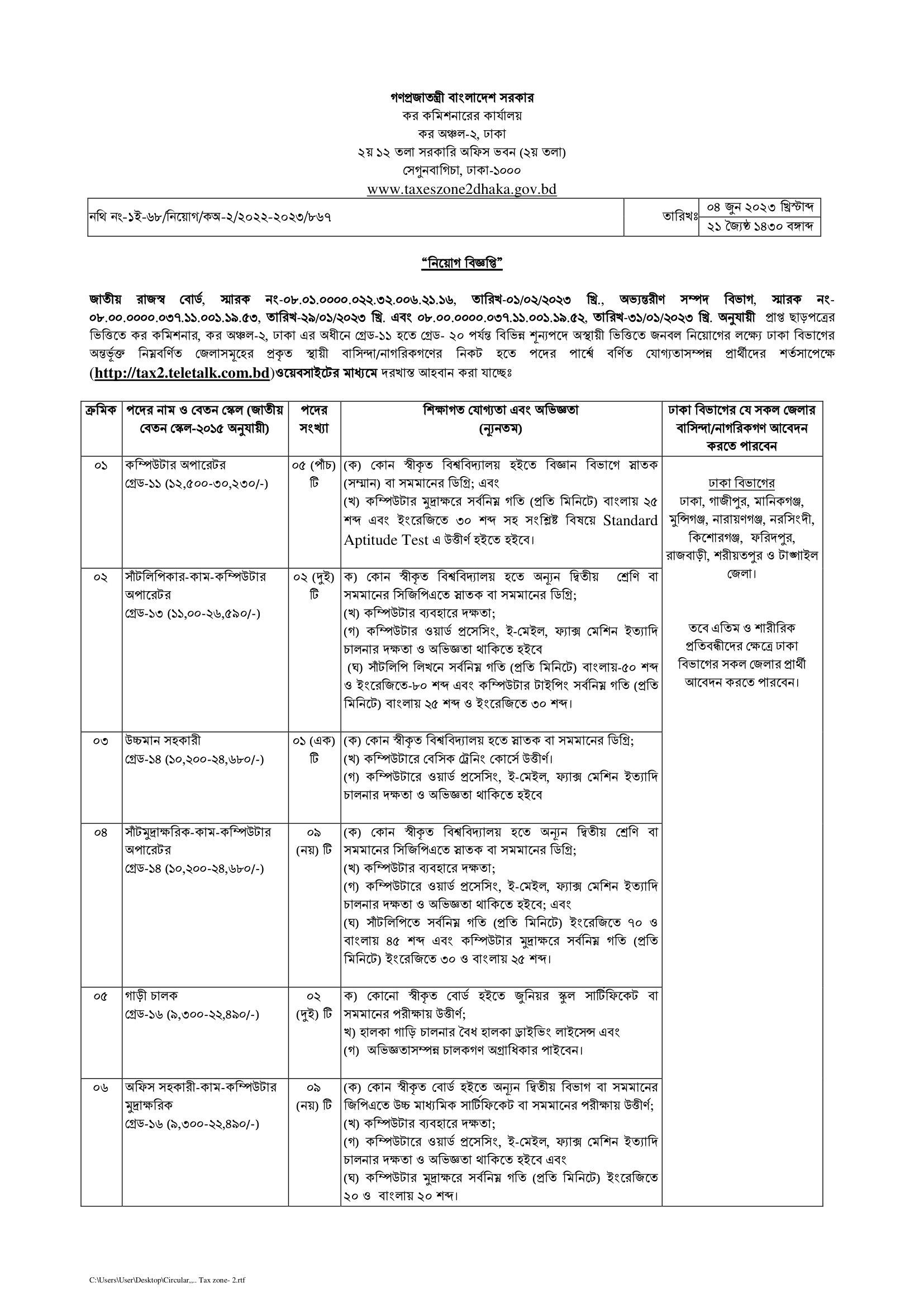 Govt/Bank Job Circular