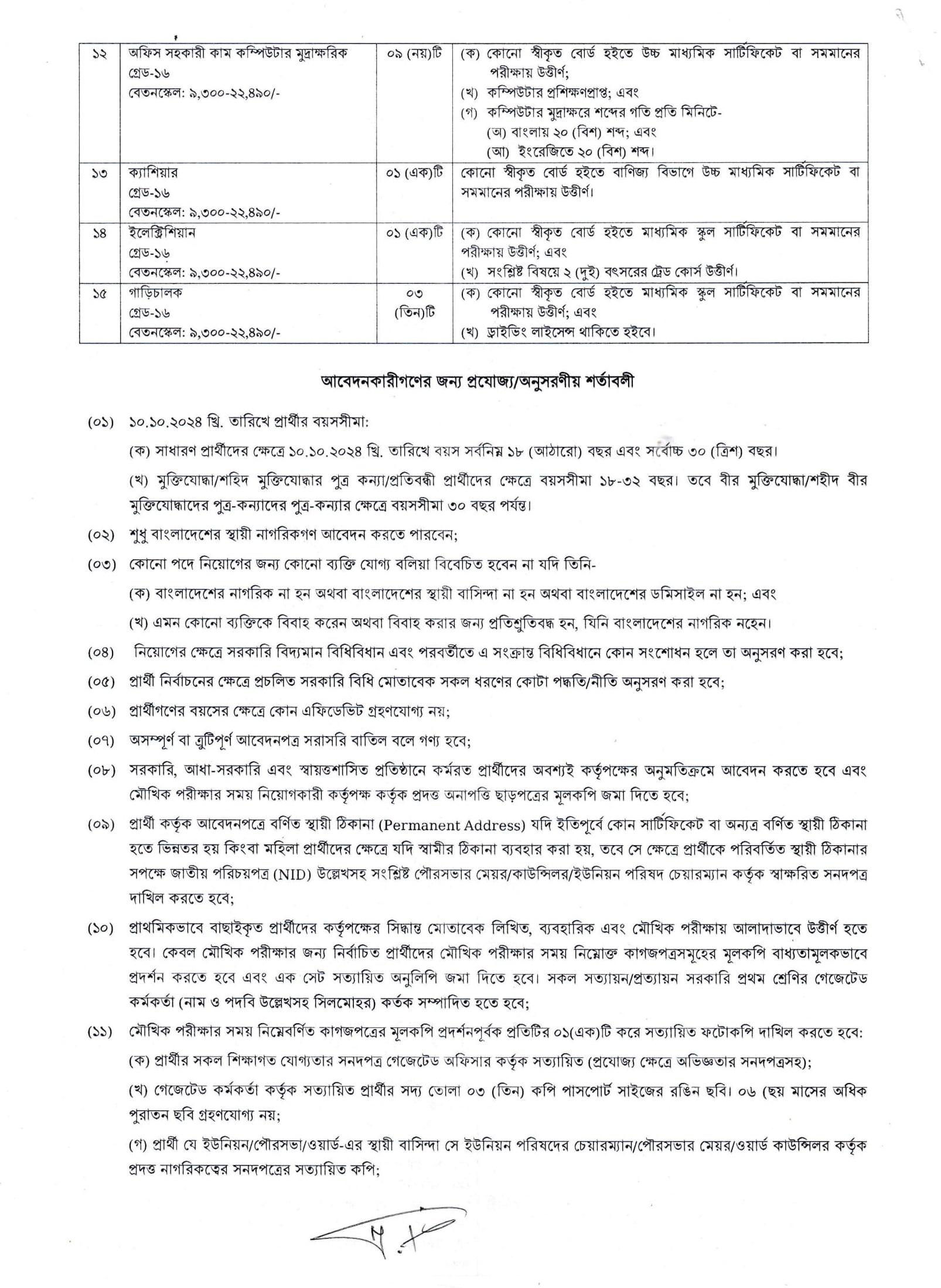 Govt/Bank Job Circular