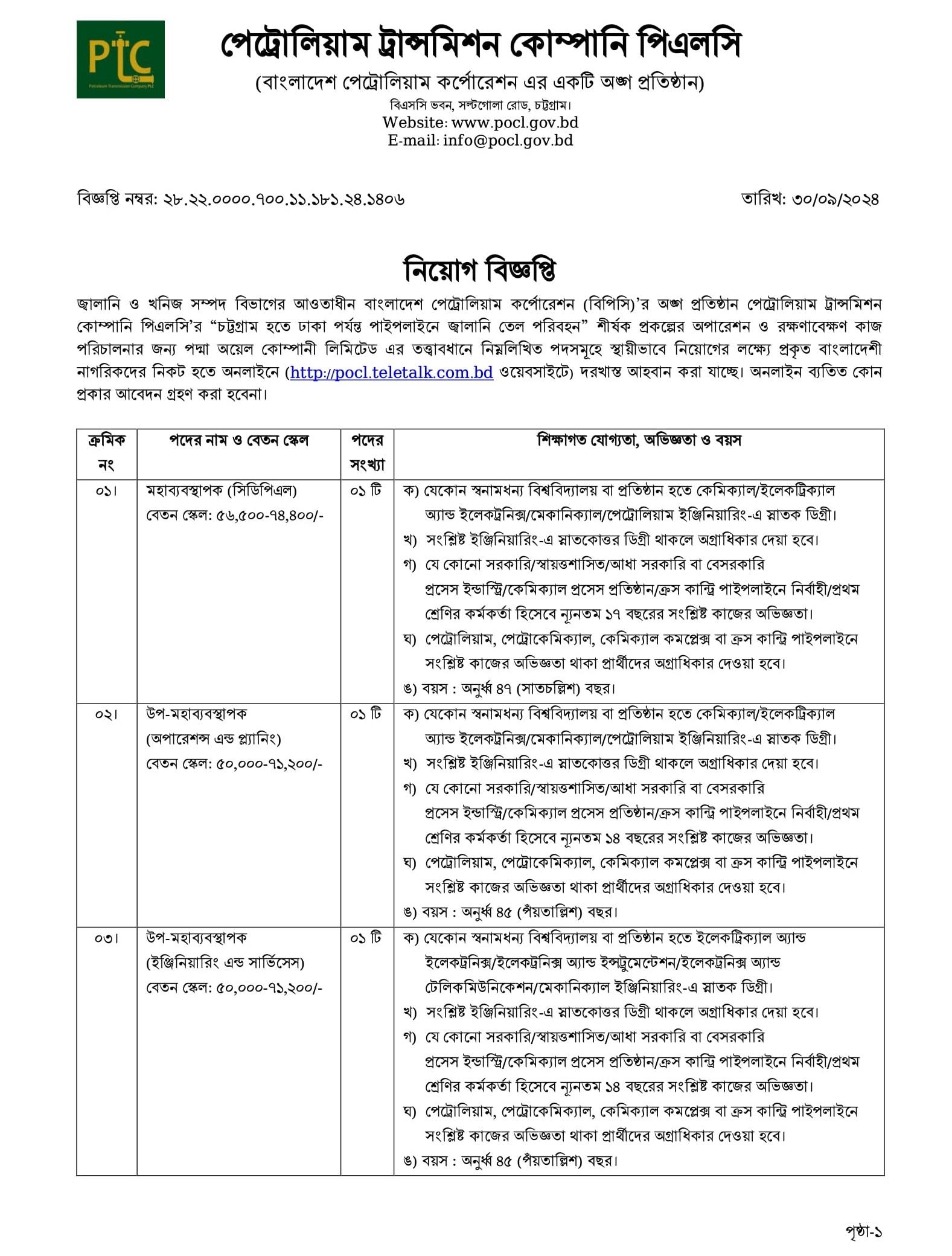 Govt/Bank Job Circular