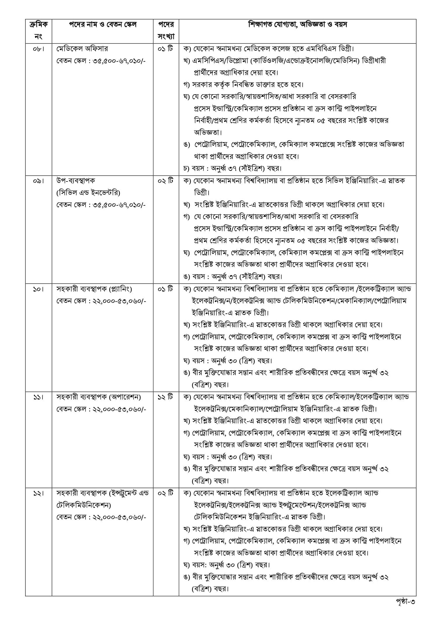 Govt/Bank Job Circular