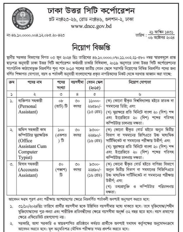 Govt/Bank Job Circular