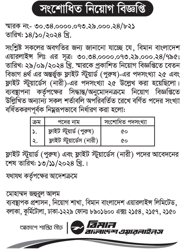 Govt/Bank Job Circular